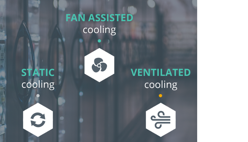 Static cooling vs. Fan assisted cooling vs. Ventilated cooling – what is the difference? 